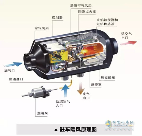 Dongfeng V5 KL Qihang Edition with 480hp Officially Launched
