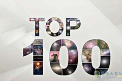 Tire Brands Listed among Top 100 Import & Export Enterprises in Shandong