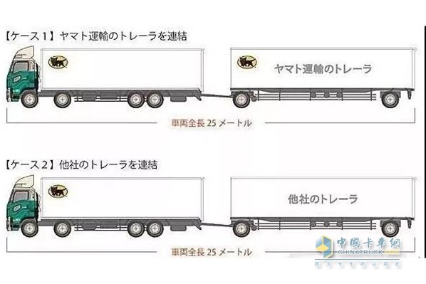 Japan Introduce 25-meter Isuzu Giga Full Trailers