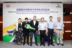 BYD Lands Deal for 200 Electric Trucks with Corpus in Brasil