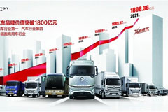 Foton’s Brand Value Reaches RMB180.836 Billion 