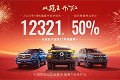 Great Wall Pickup Sells Over 12,000 Units in January 