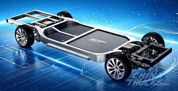 Synland Debuts Native Electric RV Platform at AIC Show in Beijing