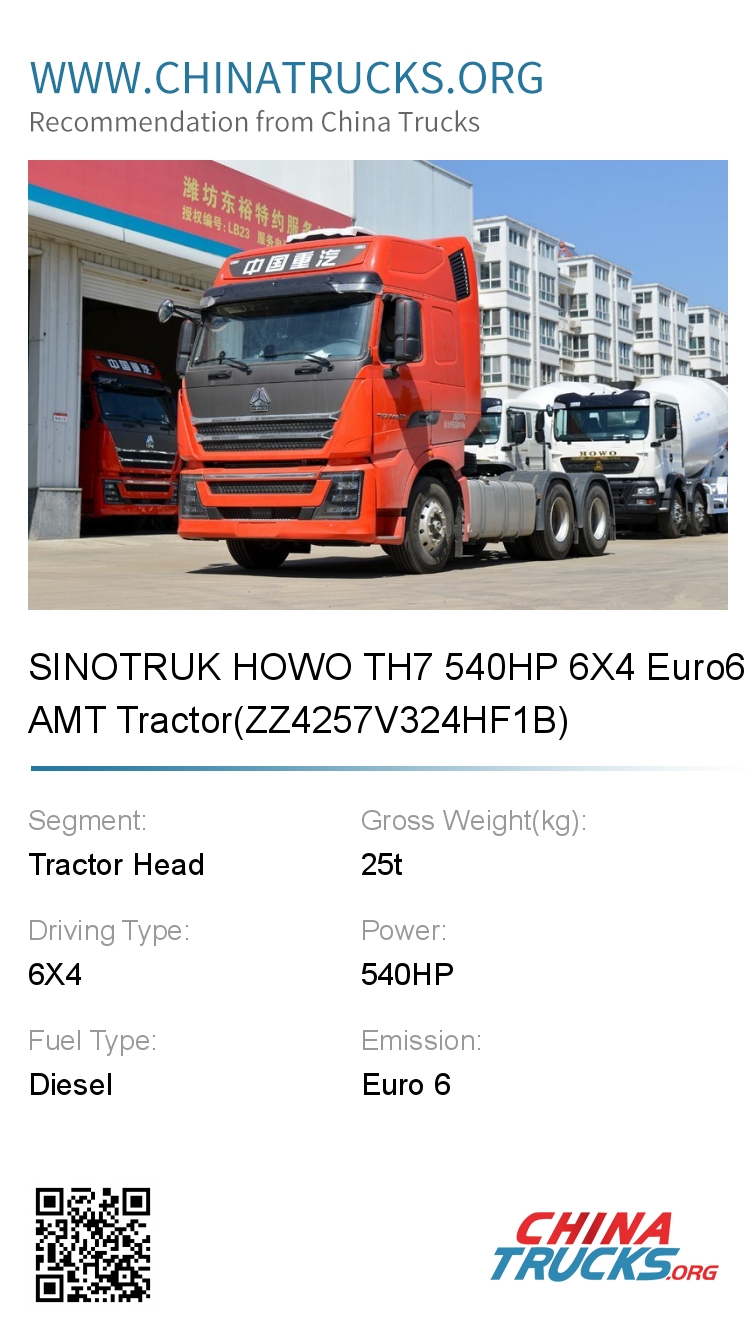 tankobuさん専用 FSD全装備型。 My X(twitter) has never been growing well but