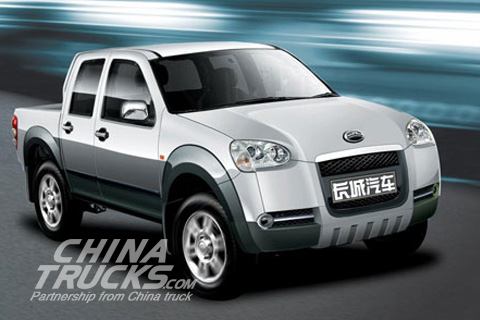 Great Wall Auto