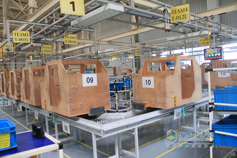 mass production of F330