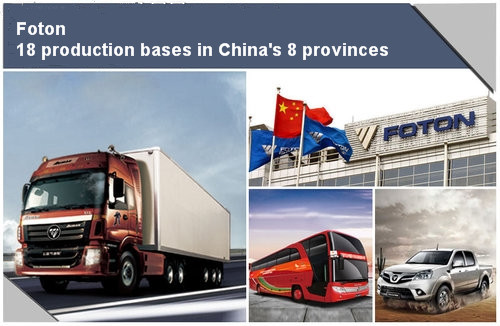 Foton production bases