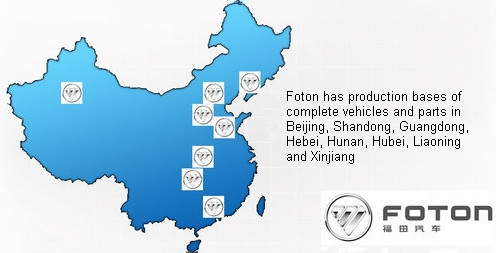 Foton