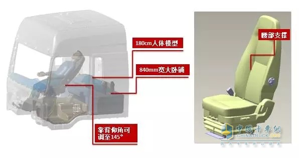 SHACMAN Delong M3000 on Hot Sale with its High Quality and Light Weight