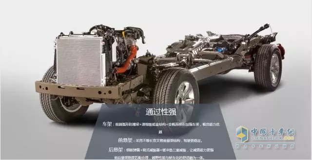 JAC Shuailing T6 Sales Go higher in the Oversea Market